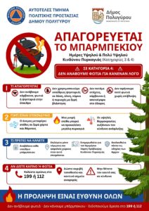 Αφίσα οδηγιών για την πρόληψη πυρκαγιών απαγορεύεται το μπάρμπεκιου